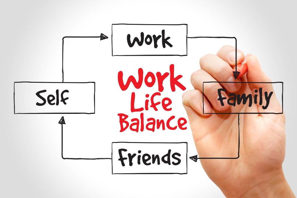 work life balance nigeria